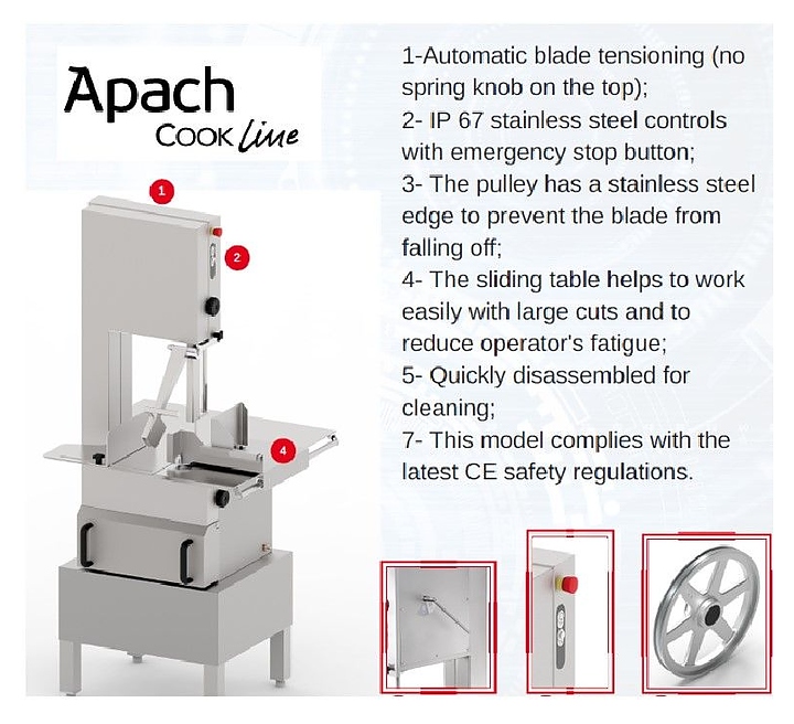 Пила для резки мяса Apach ASWX165A 1ф